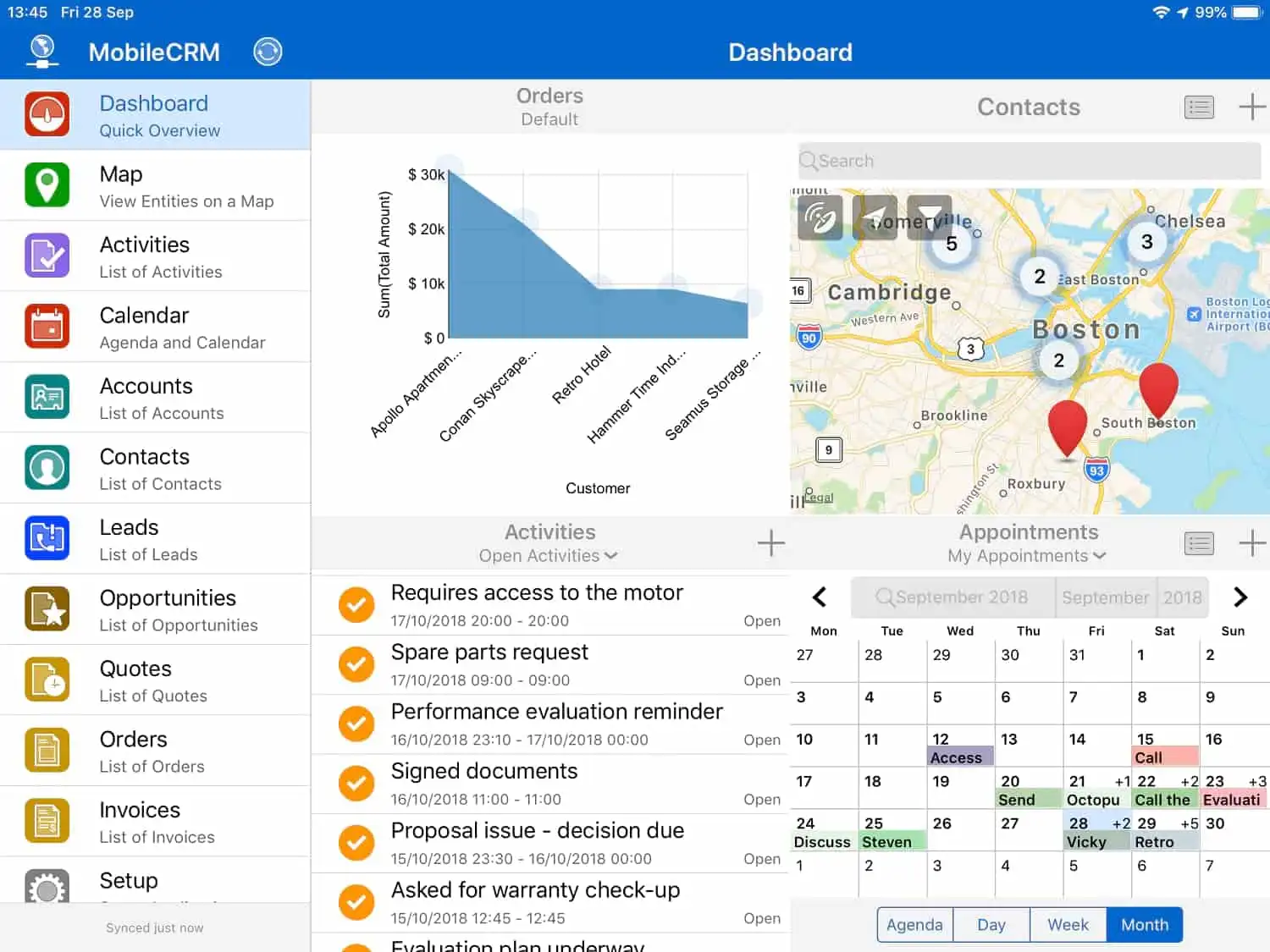 Example of dashboards in Resco Mobile CRM